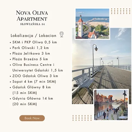 Nova Oliva Z Parkingiem